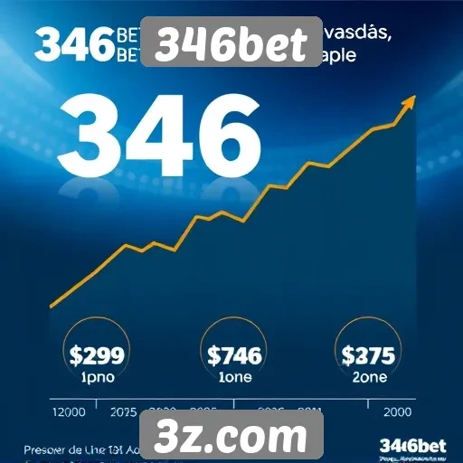Estatísticas de crescimento do 346bet