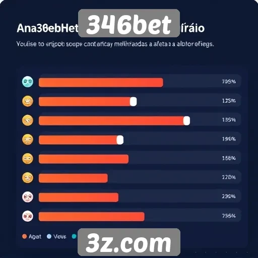 Experiência do usuário no 346bet analisada